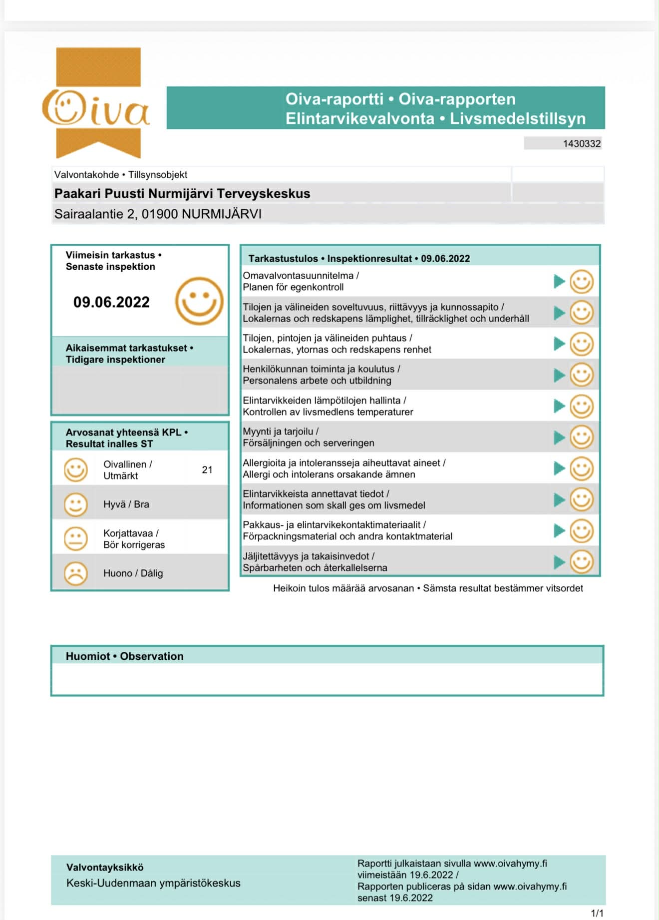 Oiva-raportti Terhin Puusti Sairaalantie 2 Nurmijärvi
