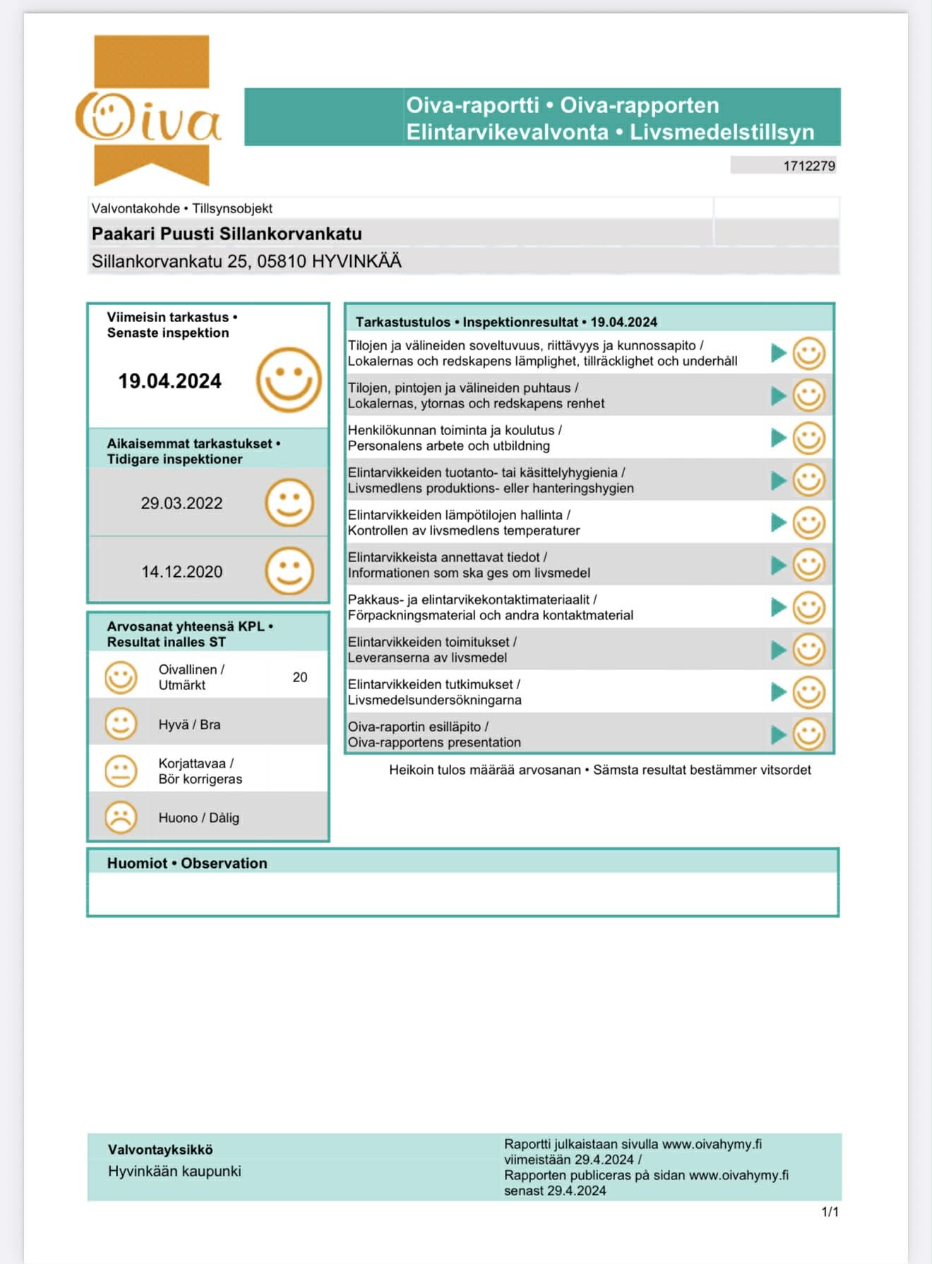 Oiva-raportti Terhin Puusti Sillankorvankatu 25 Hyvinkää